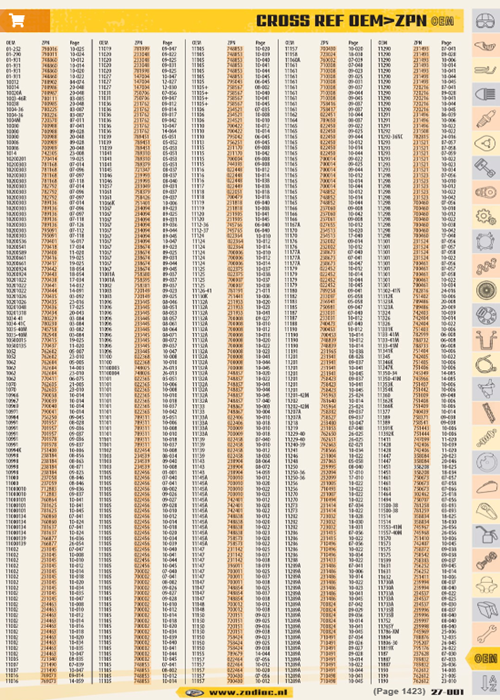 Zodiac_OEM reference